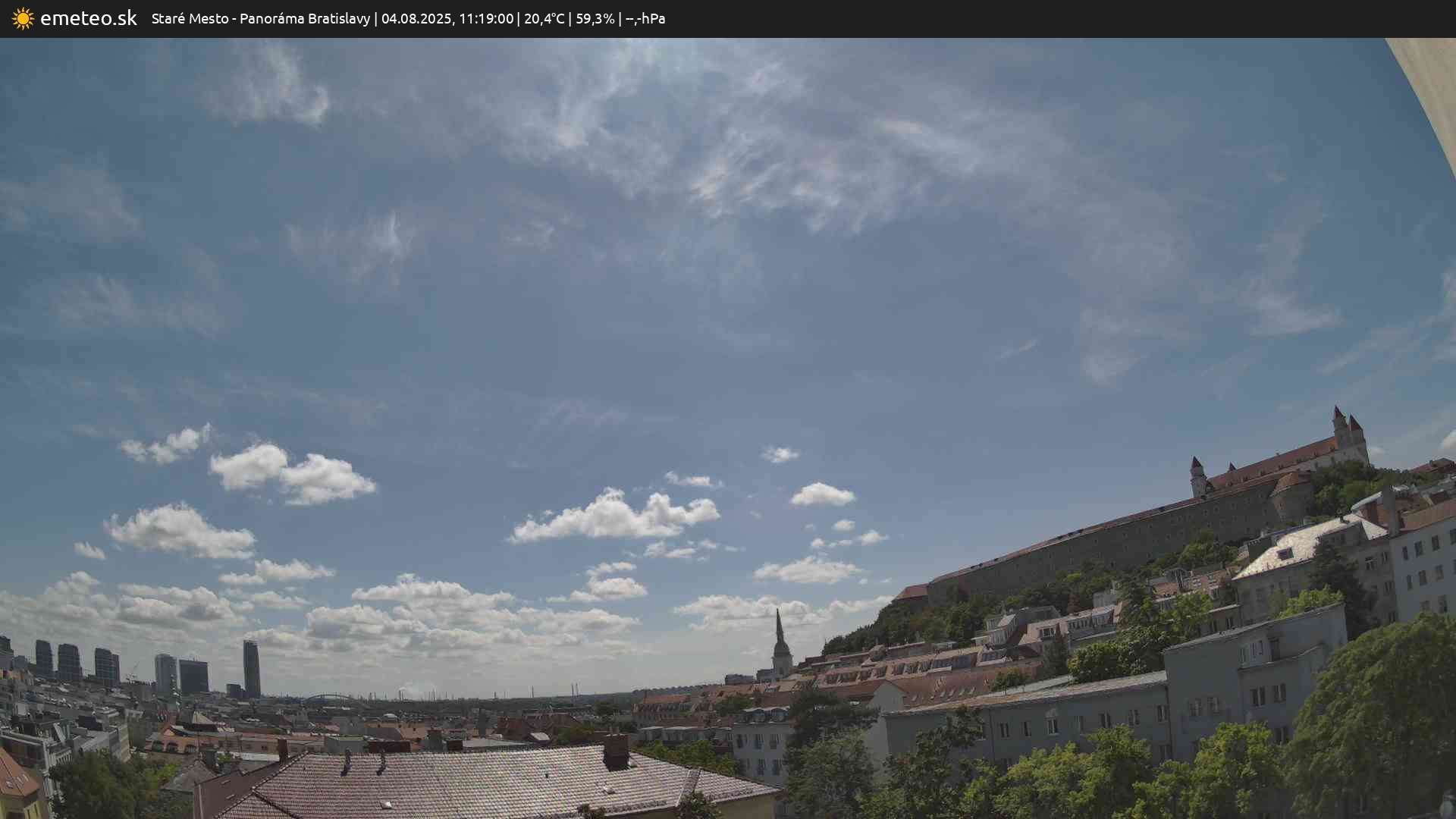 Panoráma Bratislavy