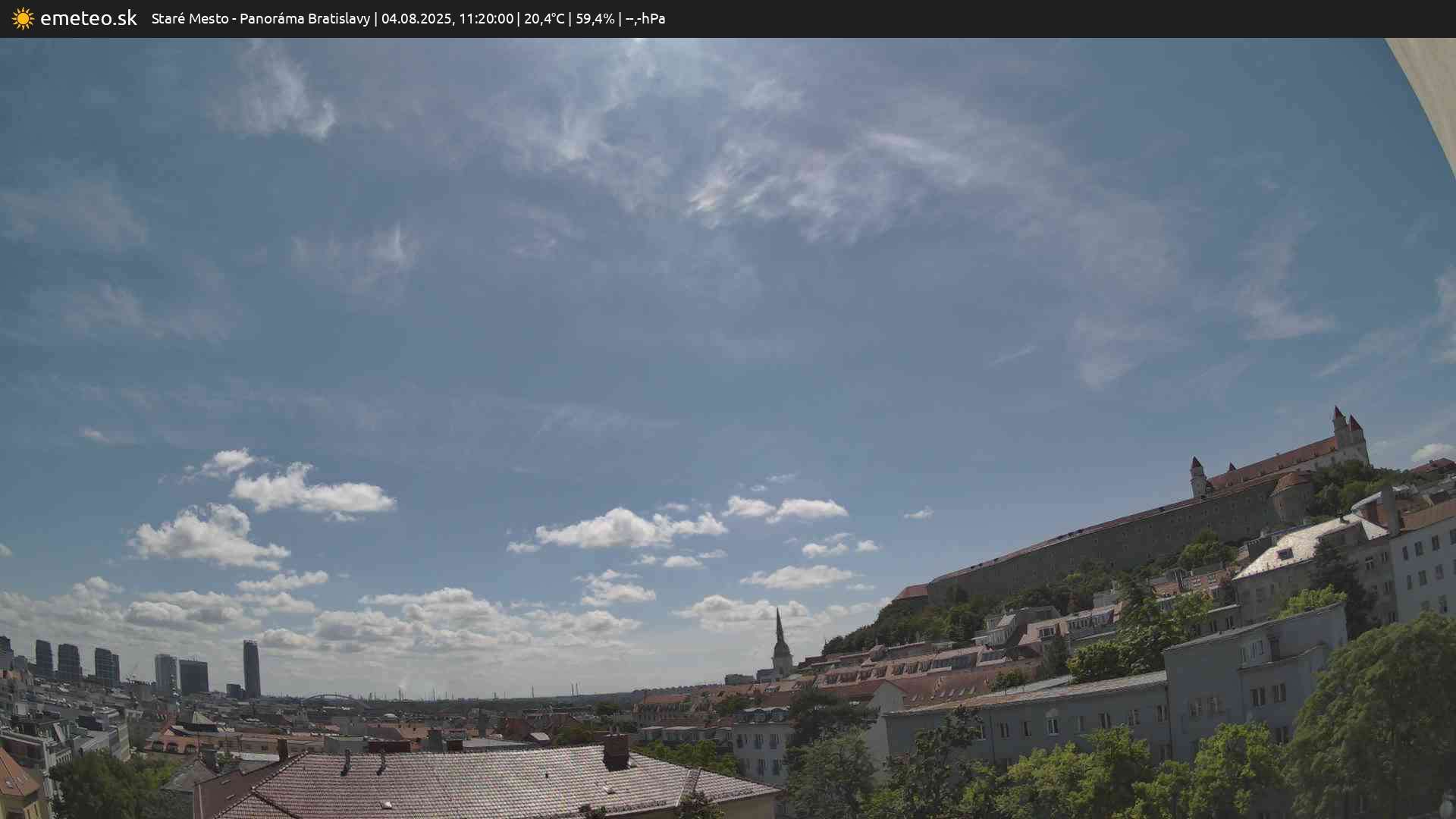 Panoráma Bratislavy