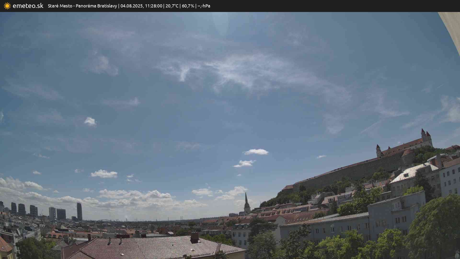 Panoráma Bratislavy