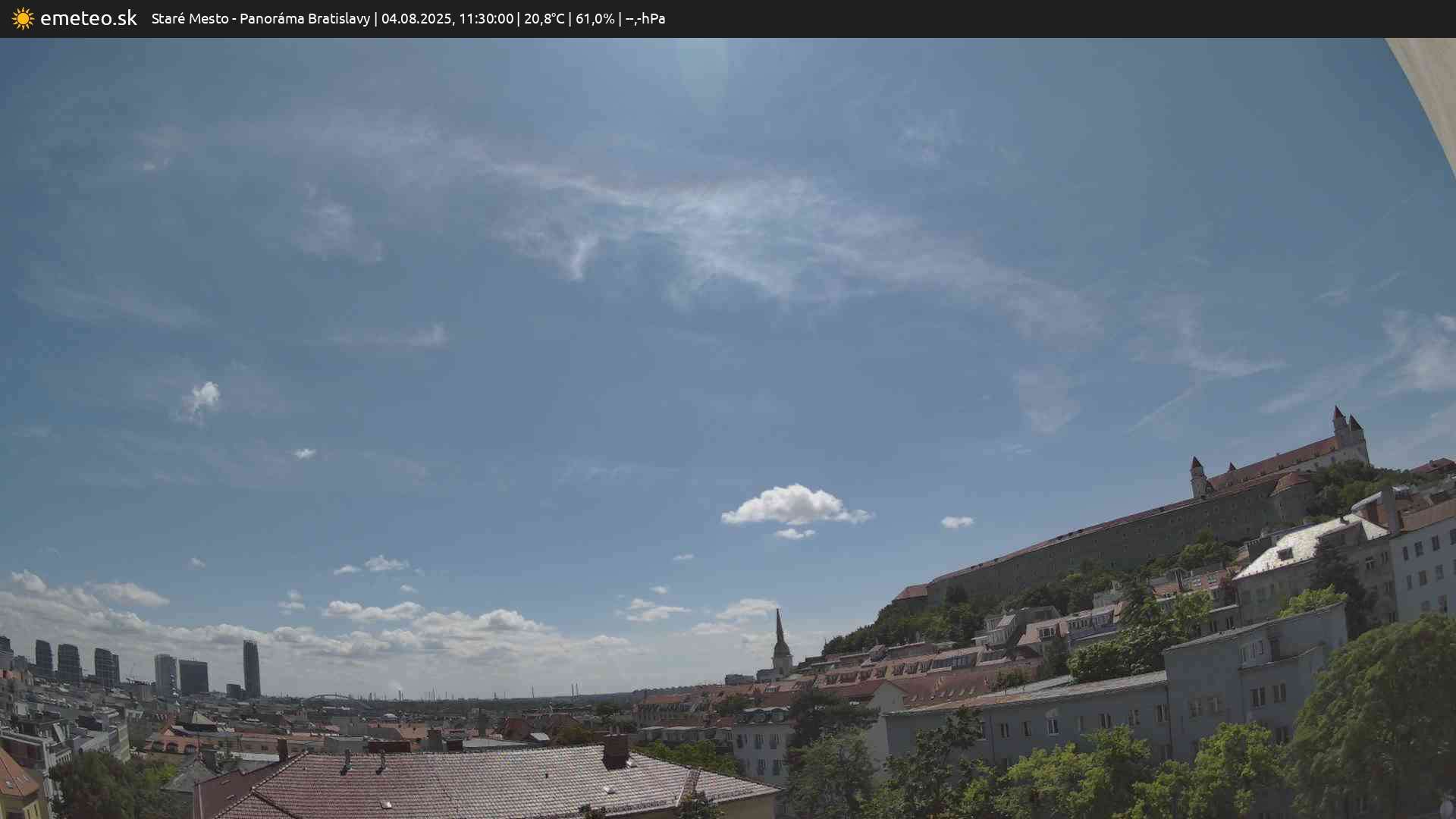Panoráma Bratislavy