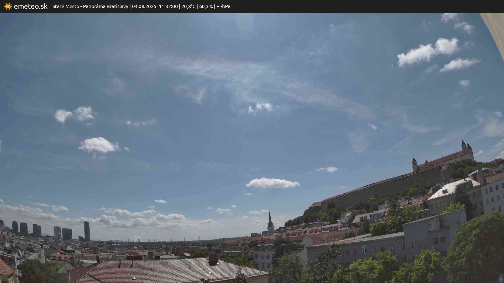 Panoráma Bratislavy