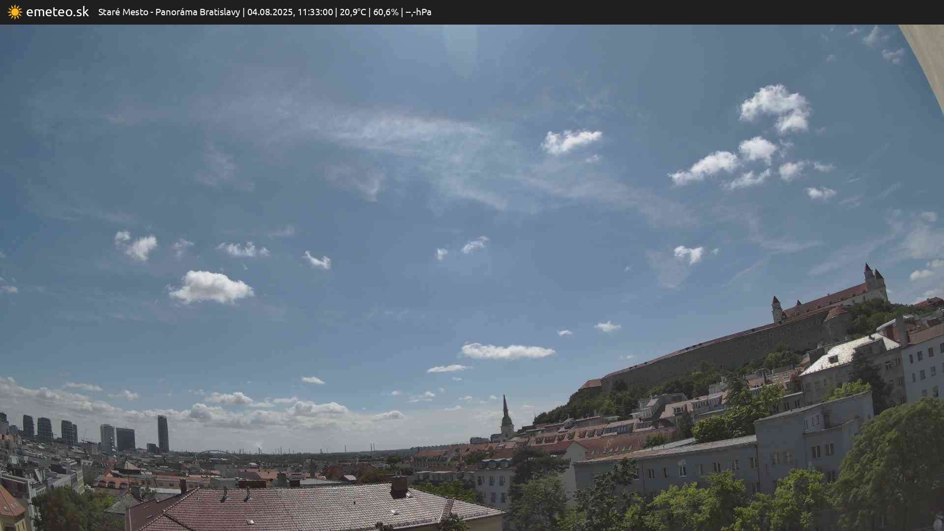 Panoráma Bratislavy