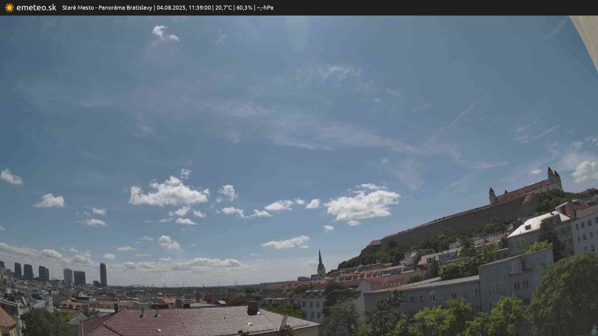 Panoráma Bratislavy