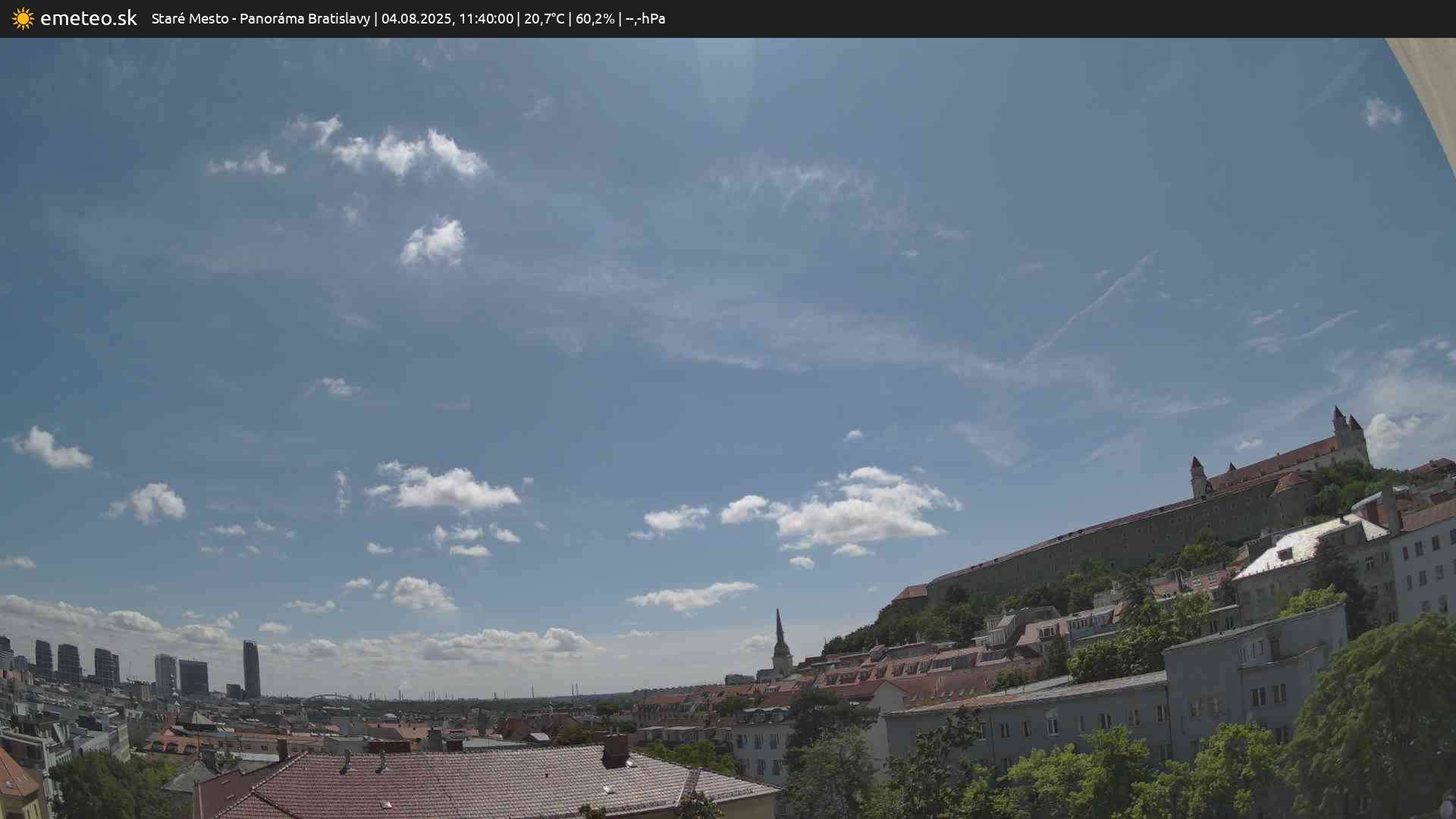 Panoráma Bratislavy