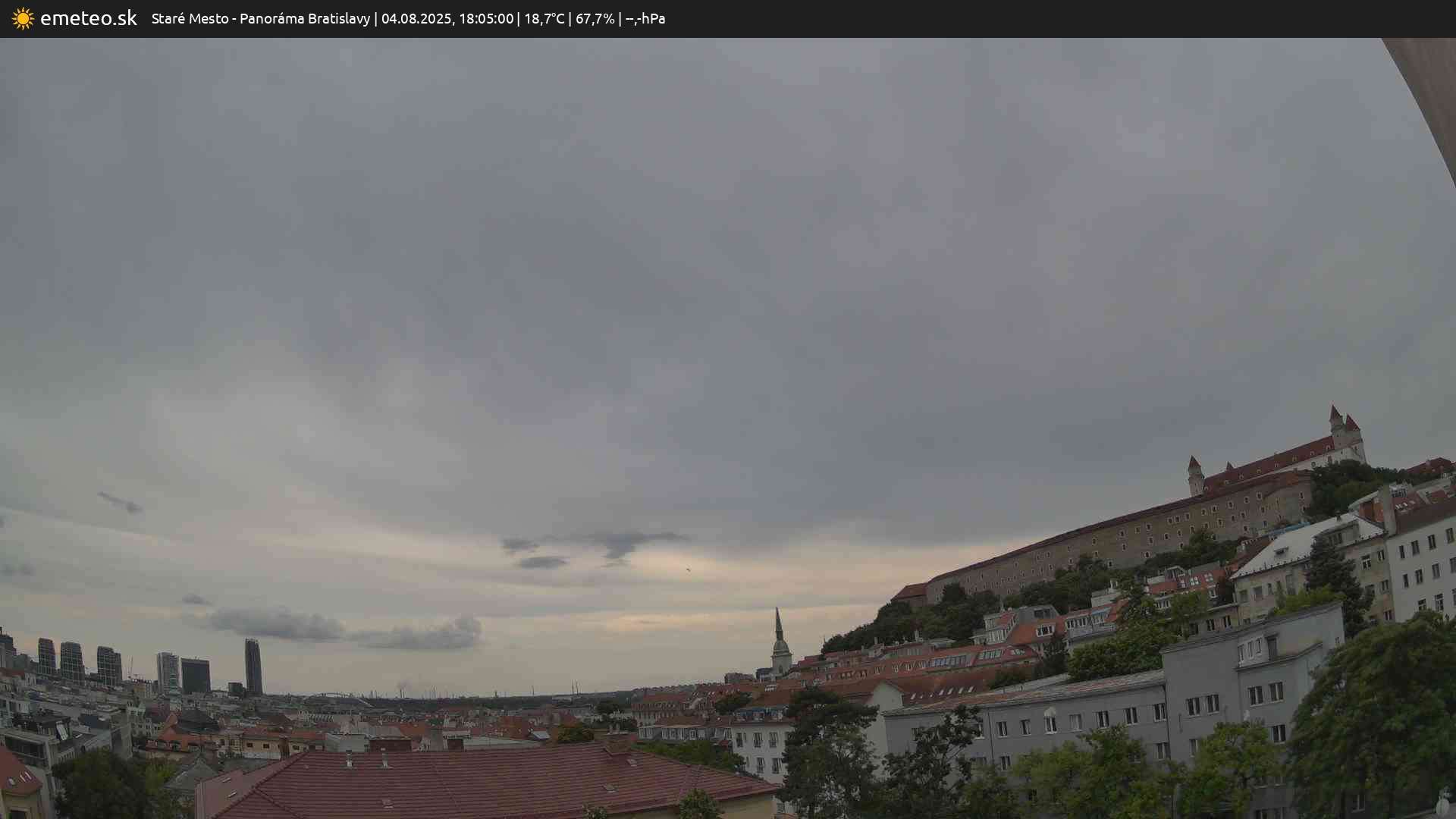 Panoráma Bratislavy