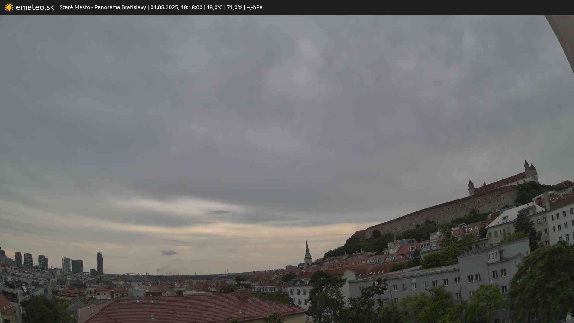 Panoráma Bratislavy