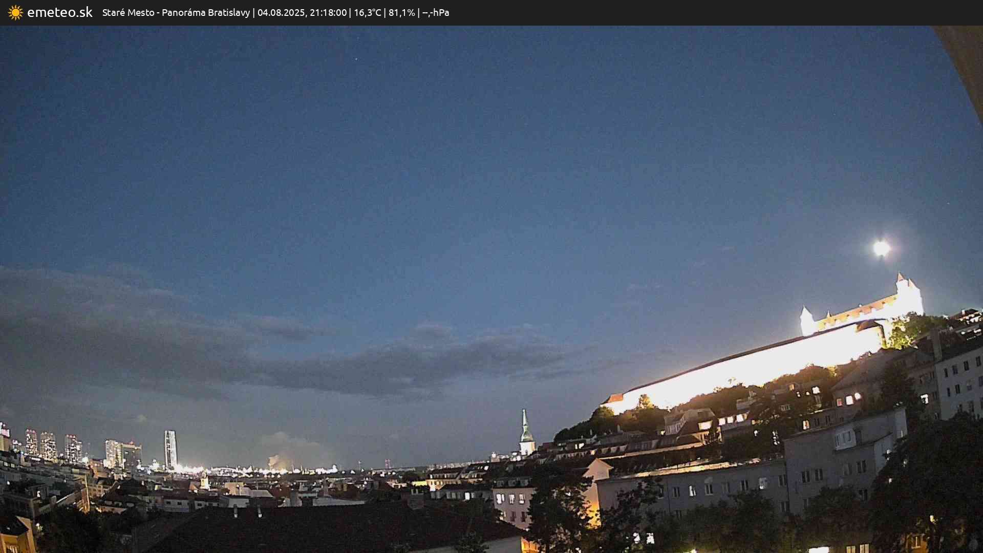 Panoráma Bratislavy