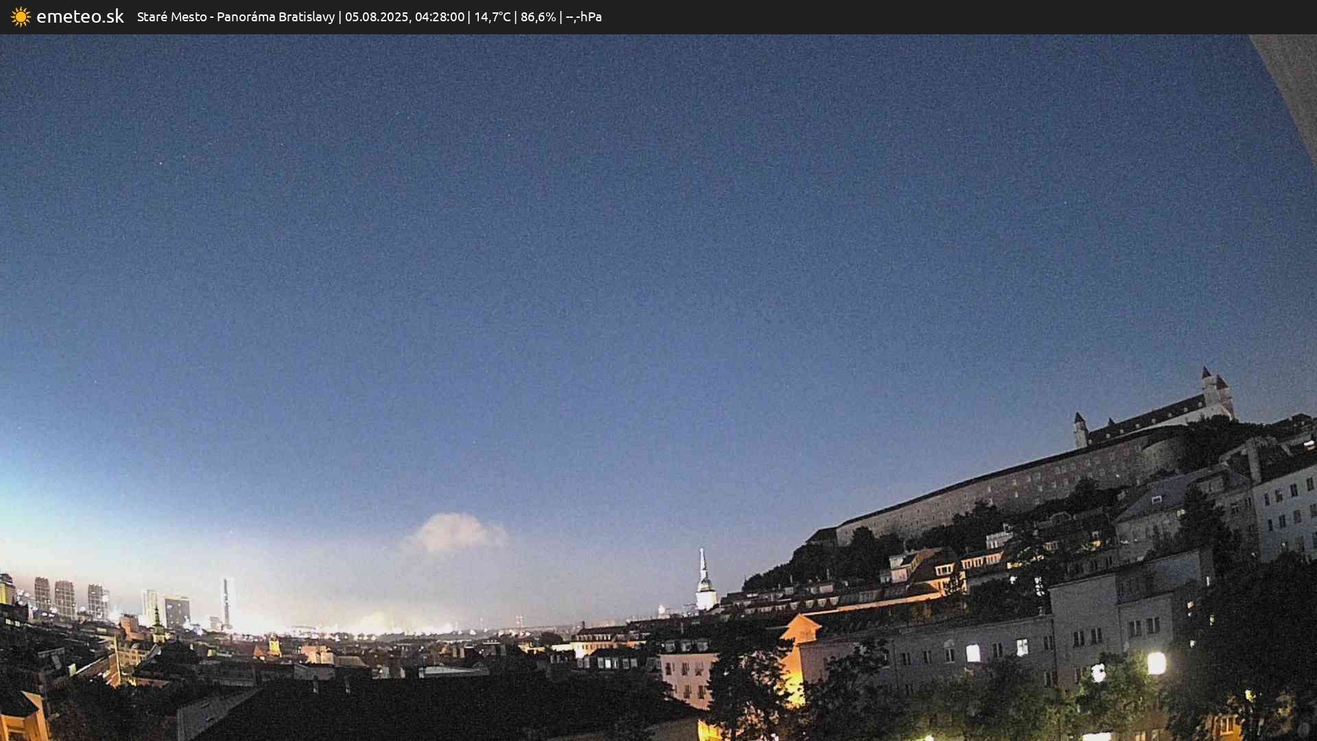 Panoráma Bratislavy