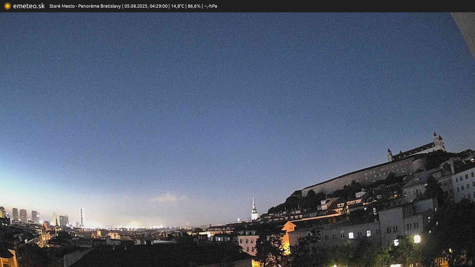 Panoráma Bratislavy