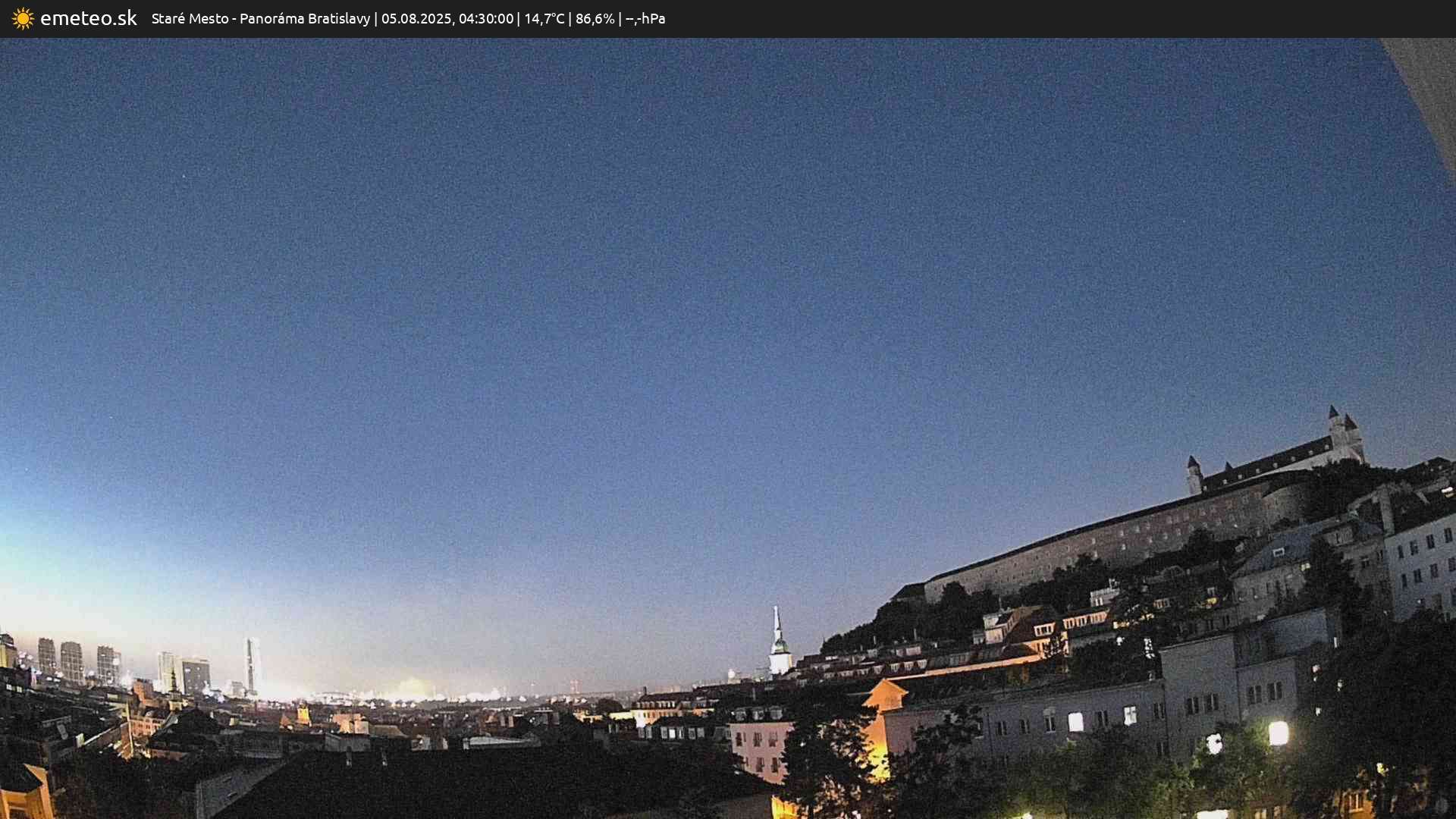 Panoráma Bratislavy