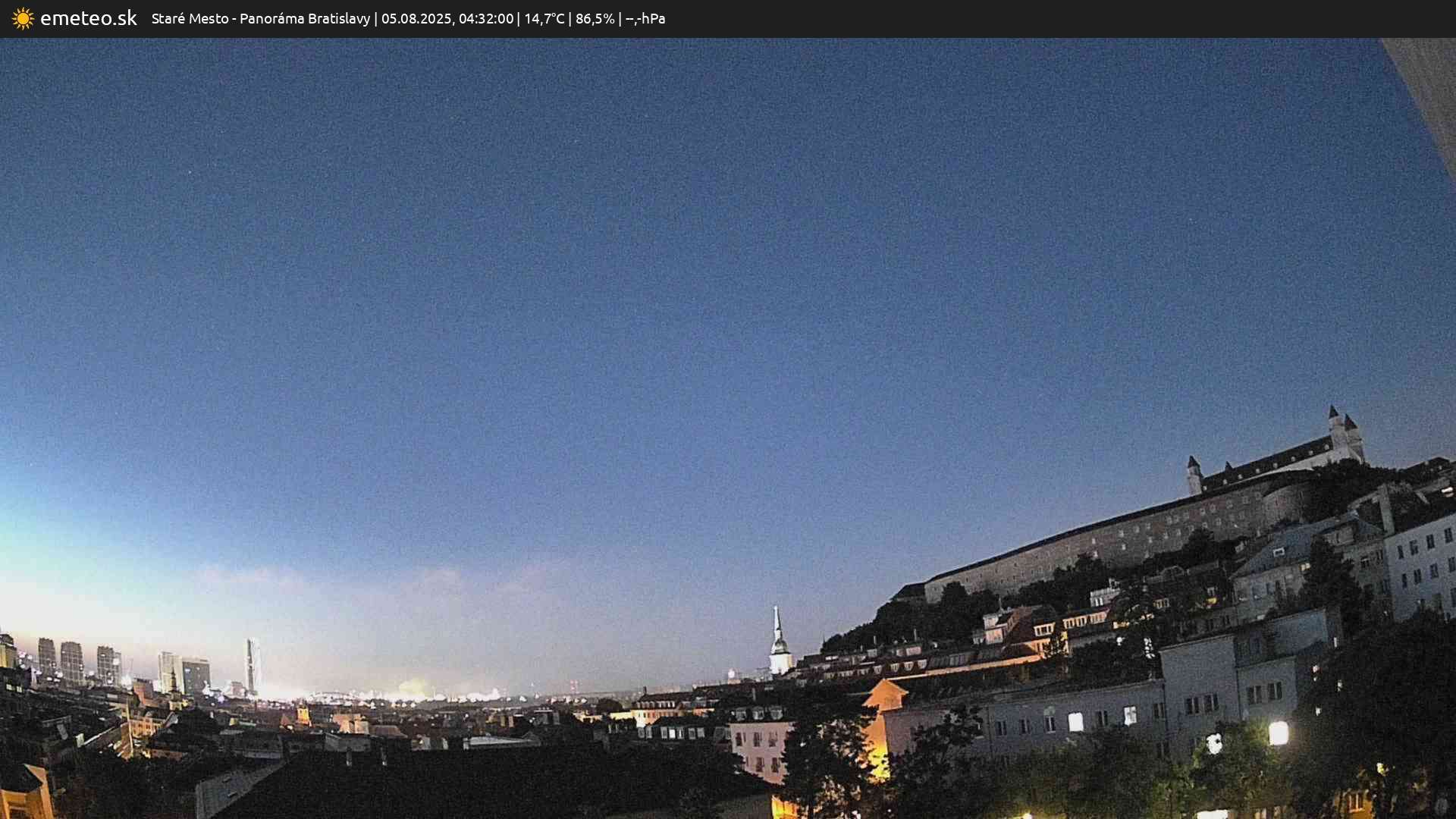 Panoráma Bratislavy