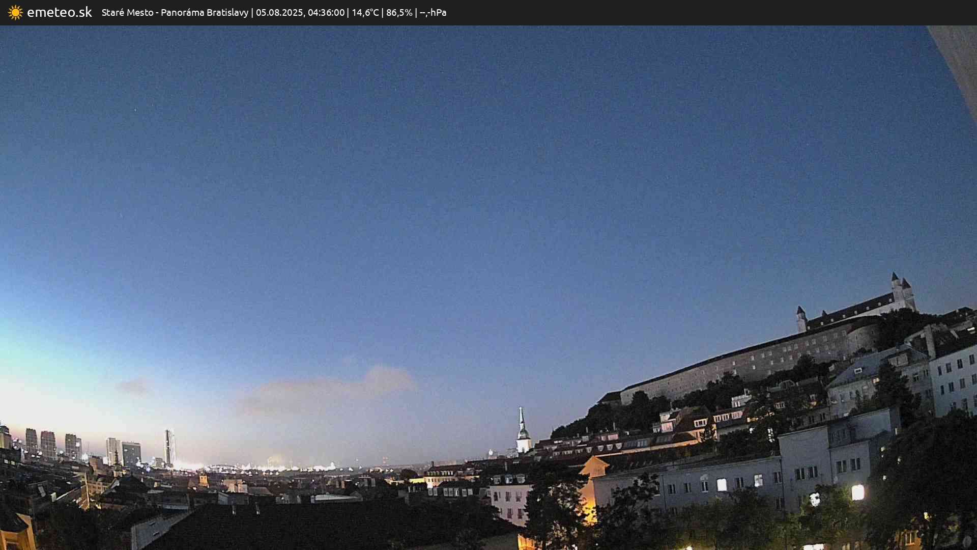Panoráma Bratislavy