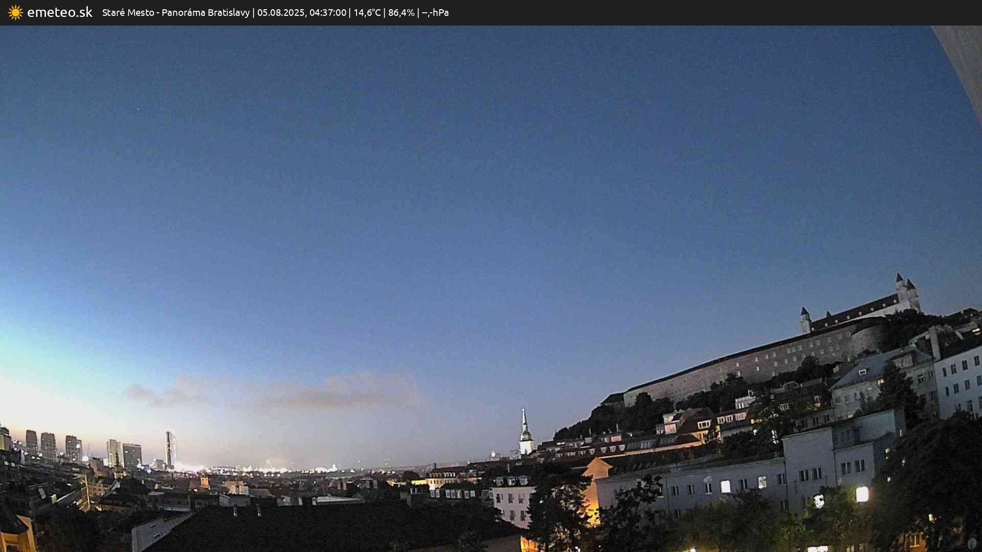 Panoráma Bratislavy