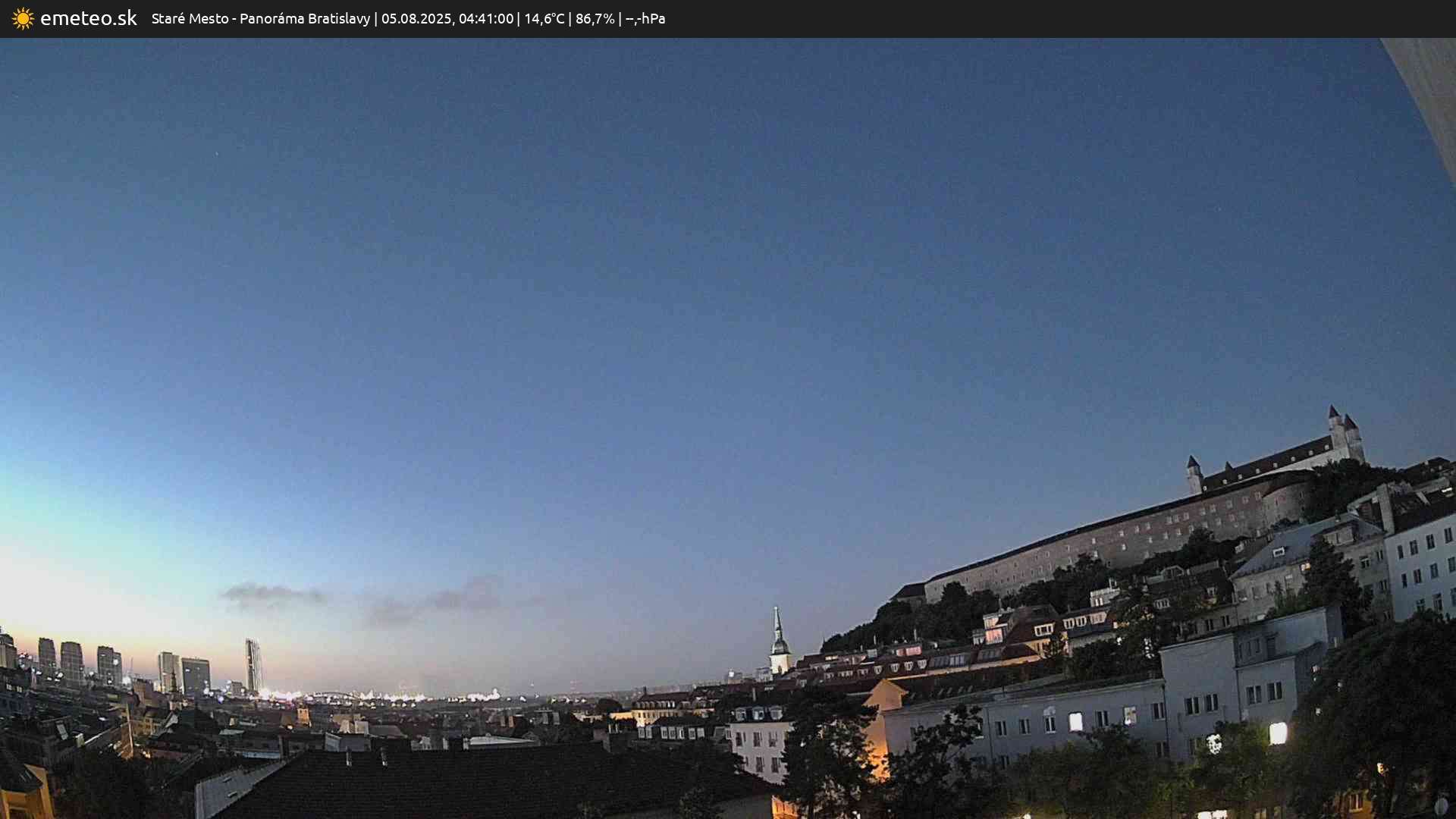 Panoráma Bratislavy