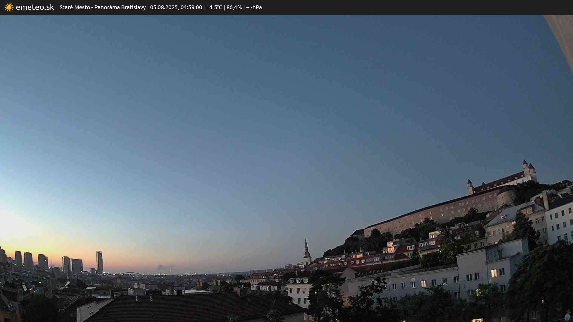 Panoráma Bratislavy