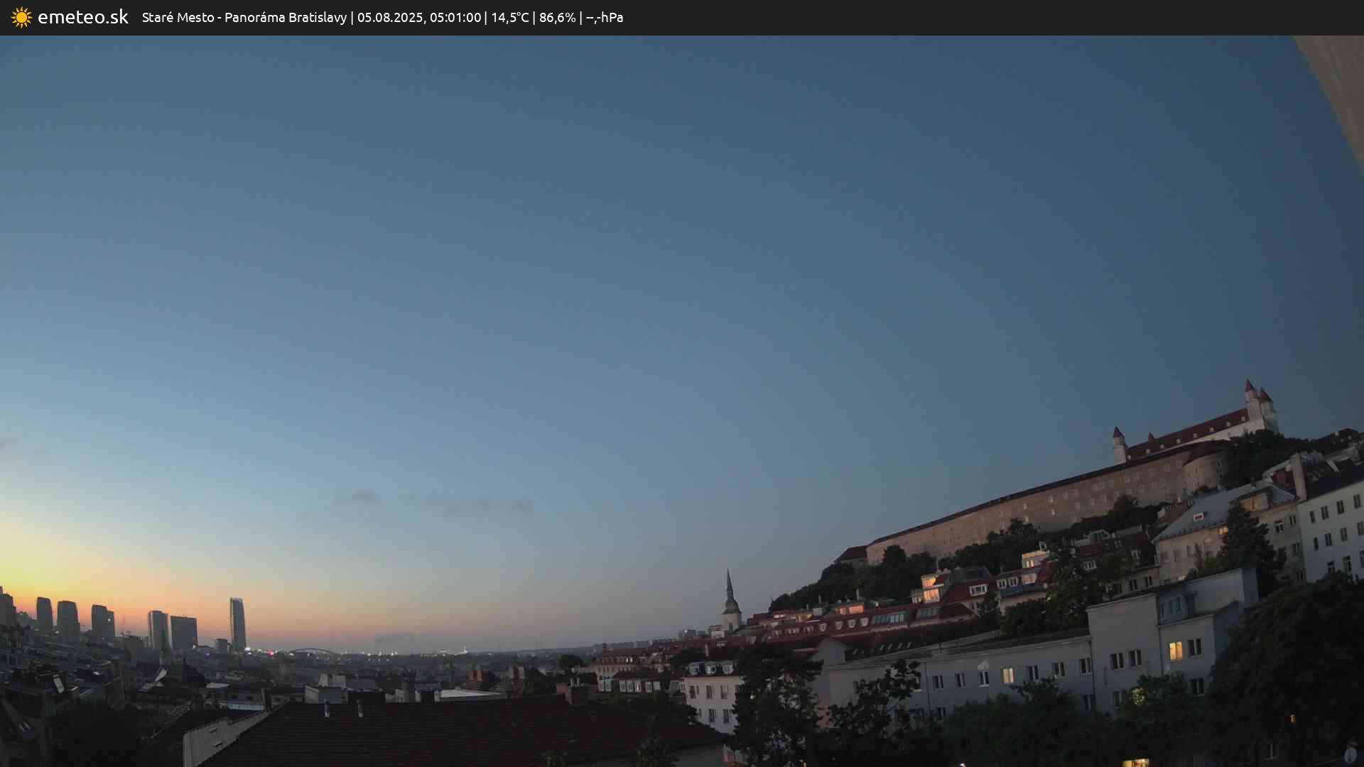 Panoráma Bratislavy