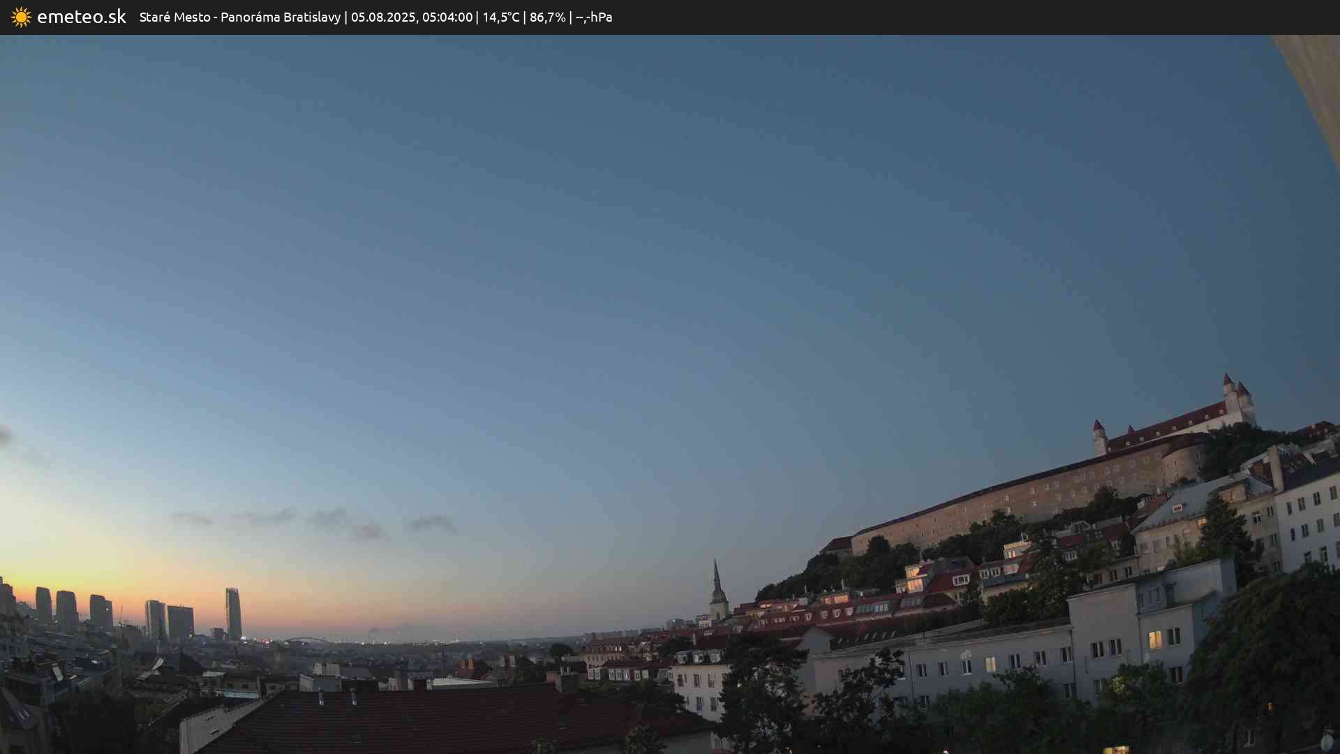 Panoráma Bratislavy