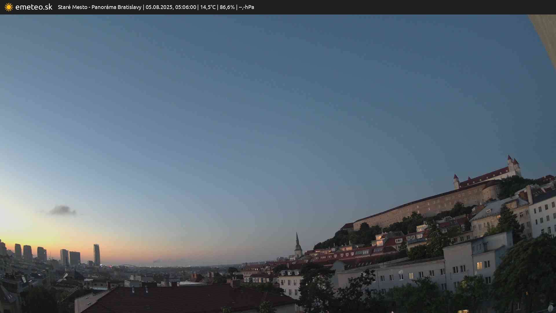 Panoráma Bratislavy