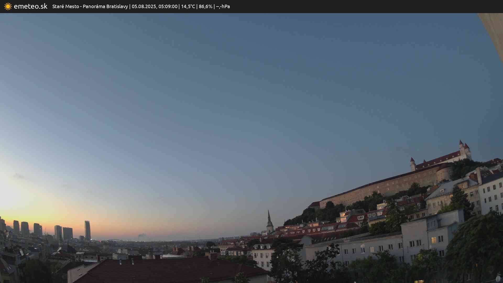 Panoráma Bratislavy