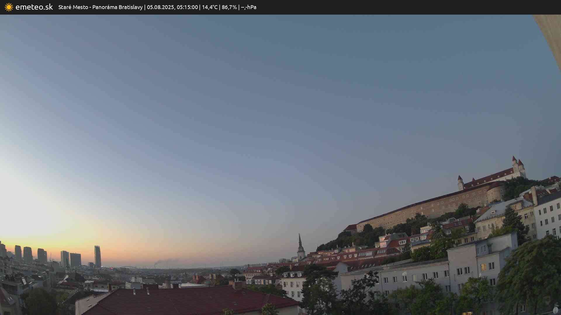 Panoráma Bratislavy