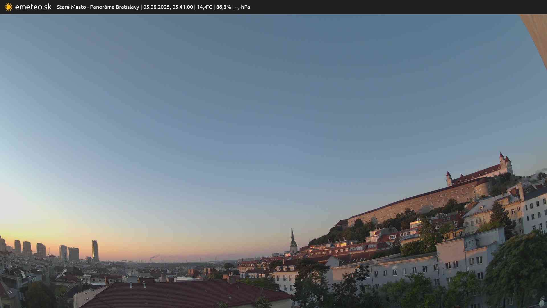 Panoráma Bratislavy