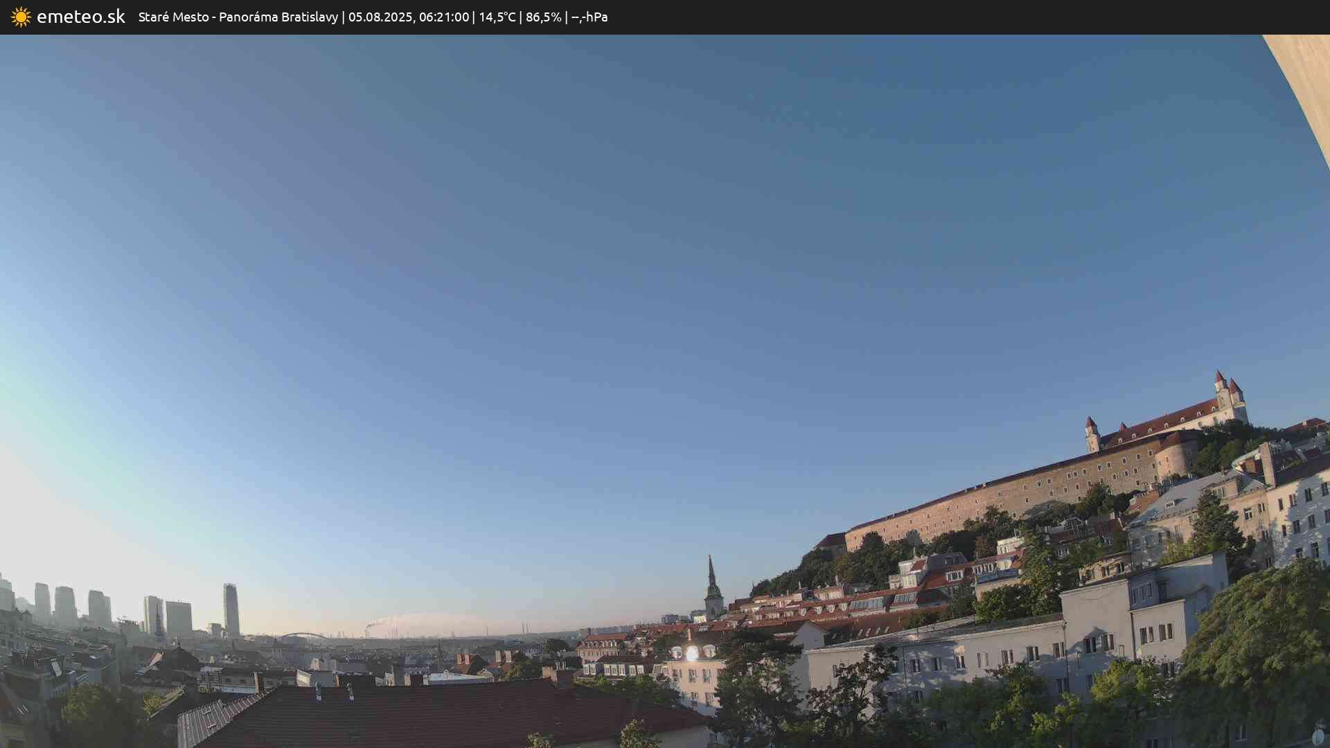 Panoráma Bratislavy