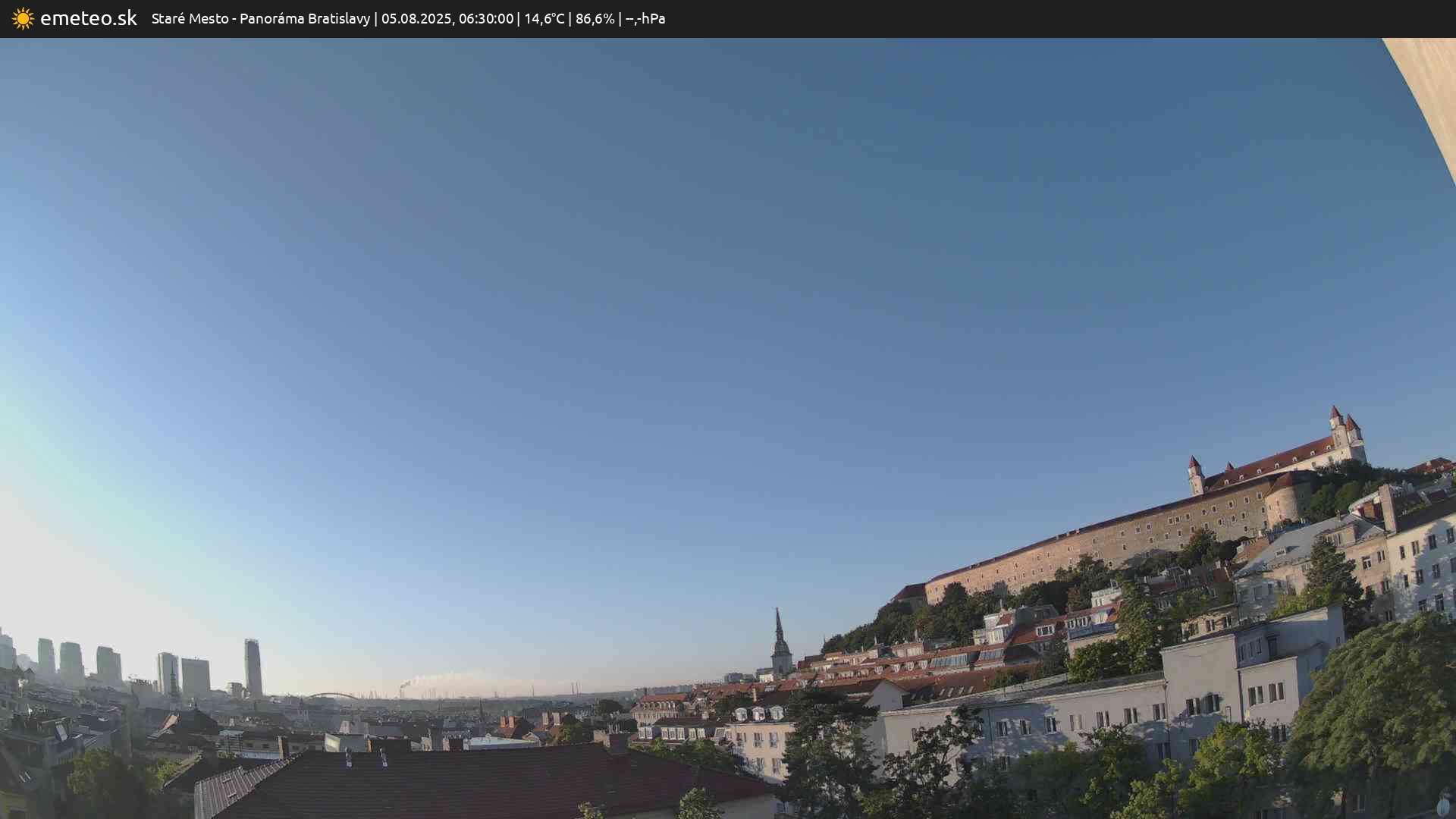 Panoráma Bratislavy