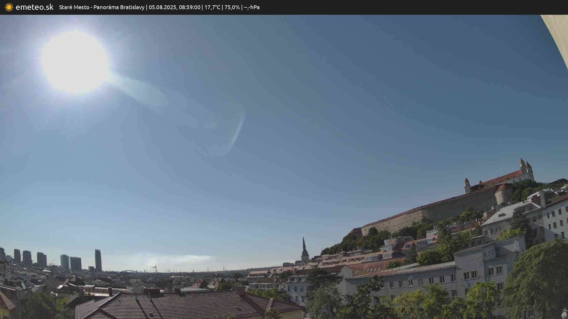 Panoráma Bratislavy