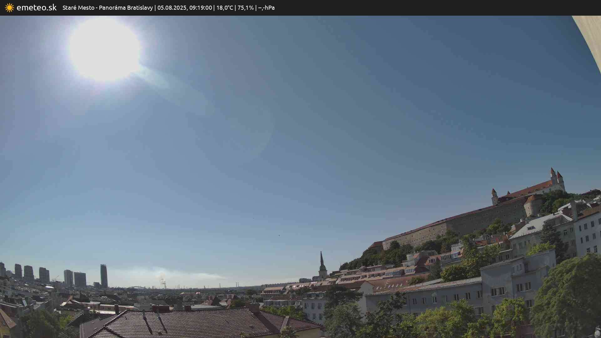 Panoráma Bratislavy