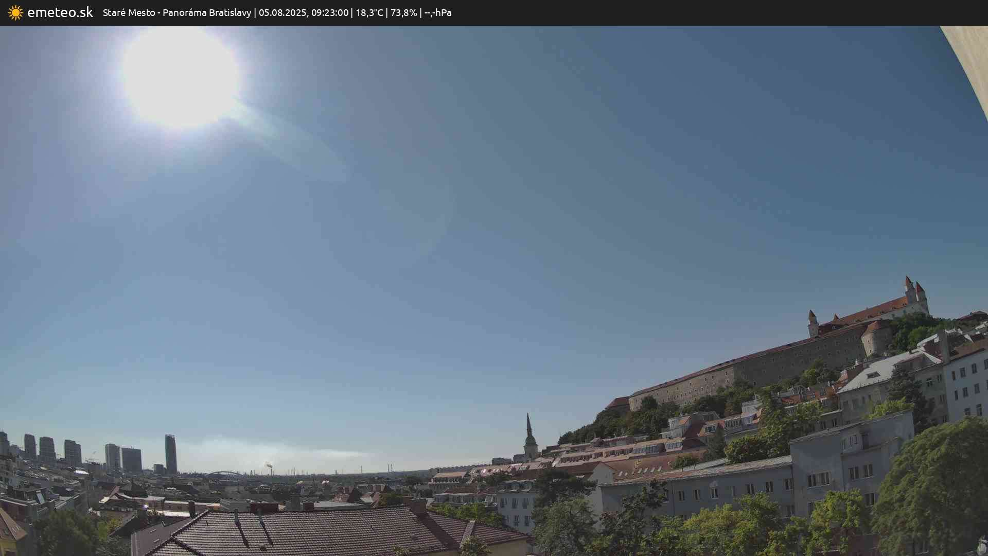 Panoráma Bratislavy