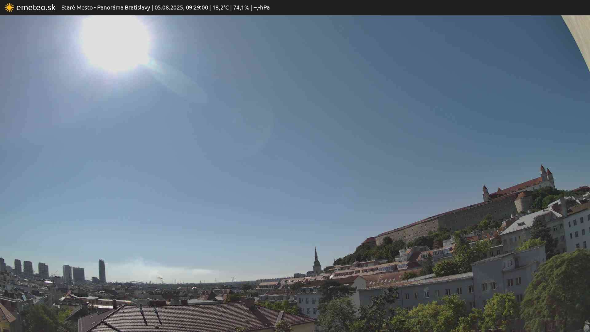 Panoráma Bratislavy