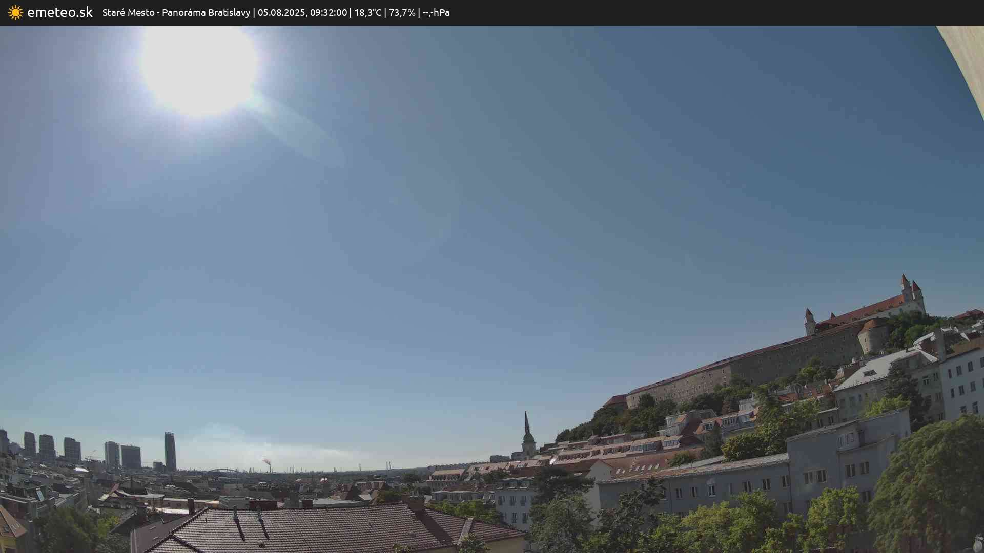 Panoráma Bratislavy