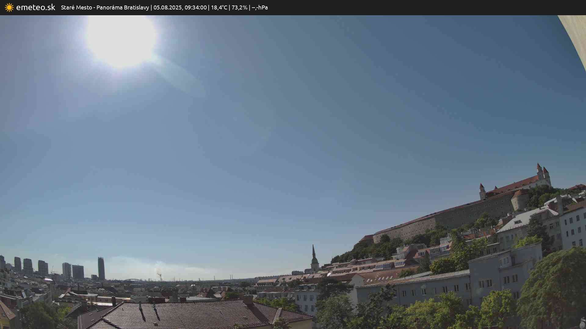 Panoráma Bratislavy