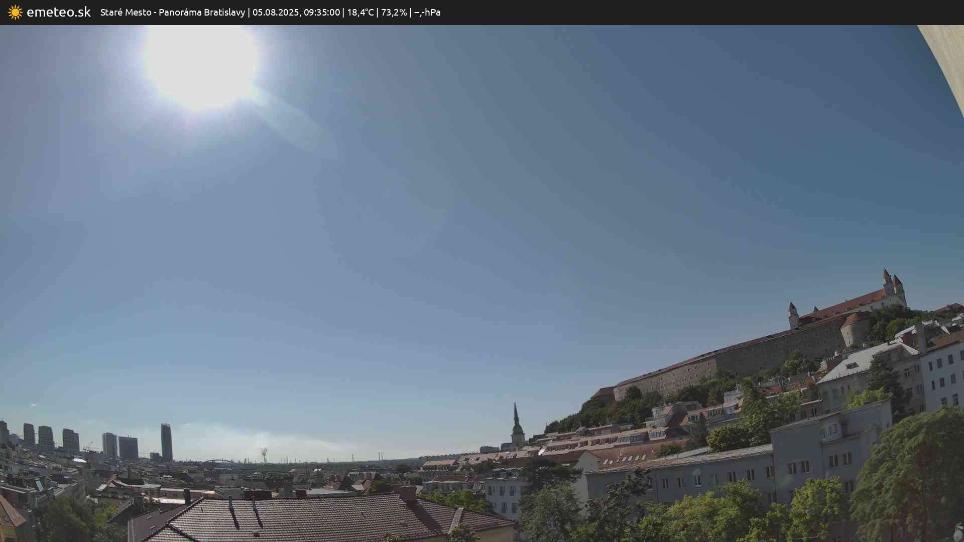 Panoráma Bratislavy