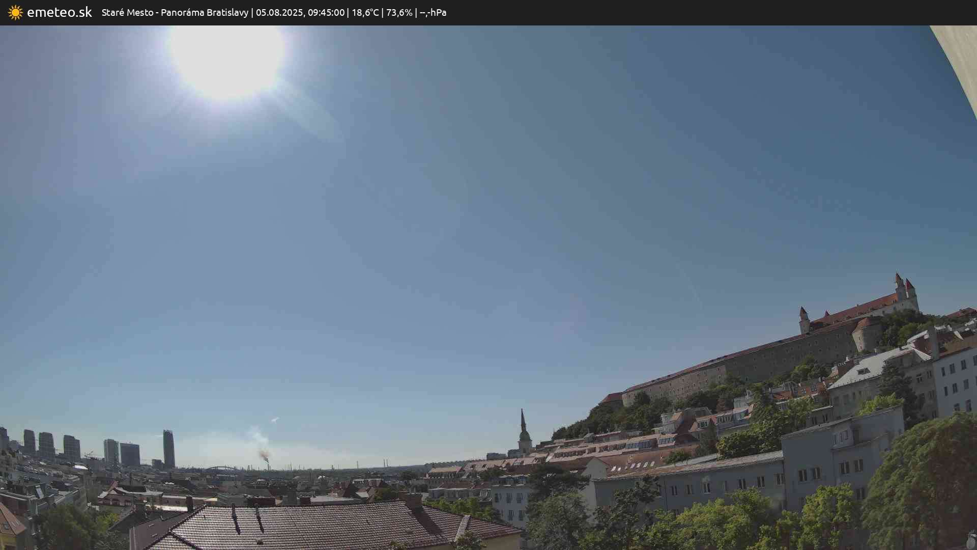 Panoráma Bratislavy
