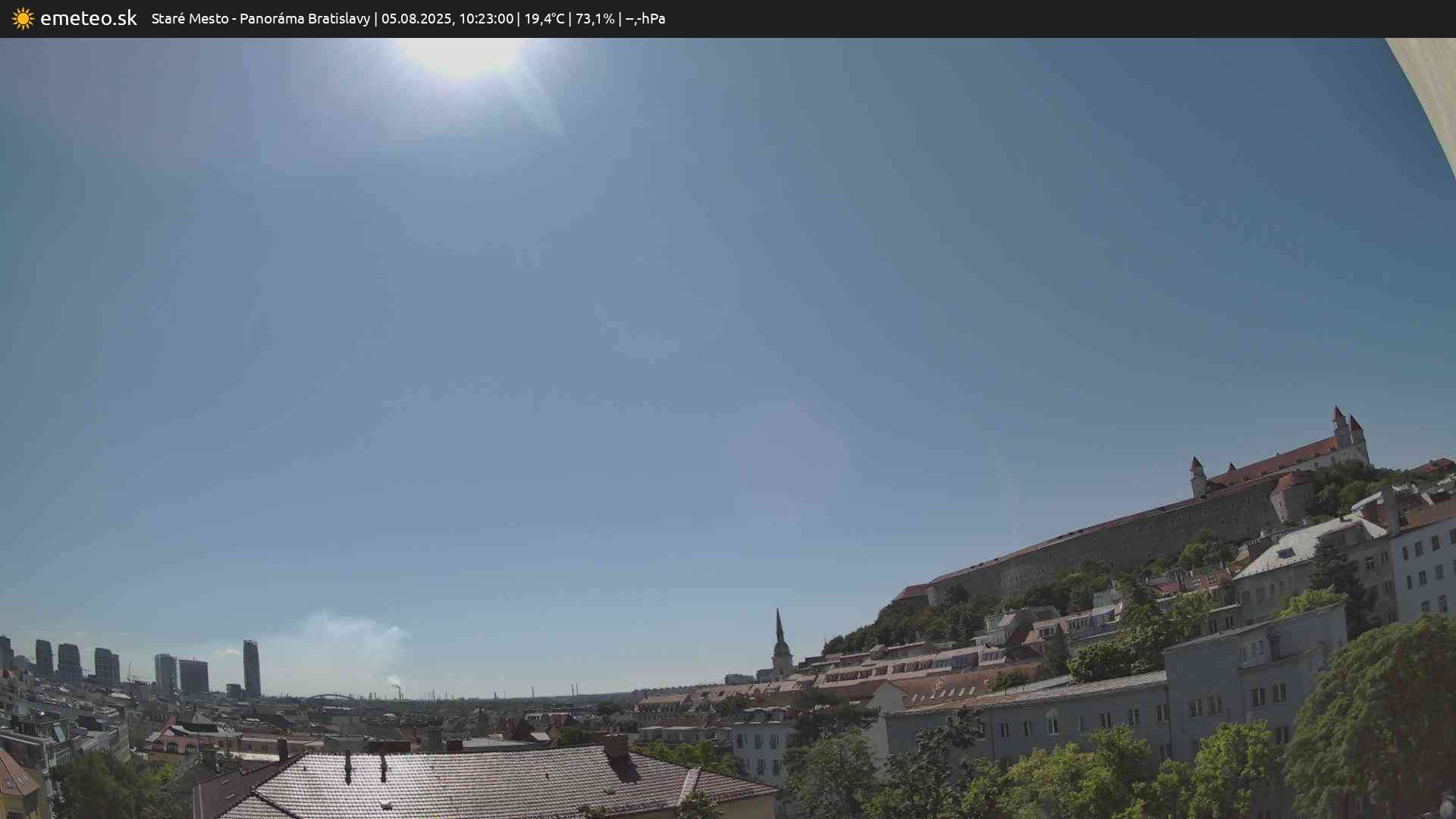 Panoráma Bratislavy