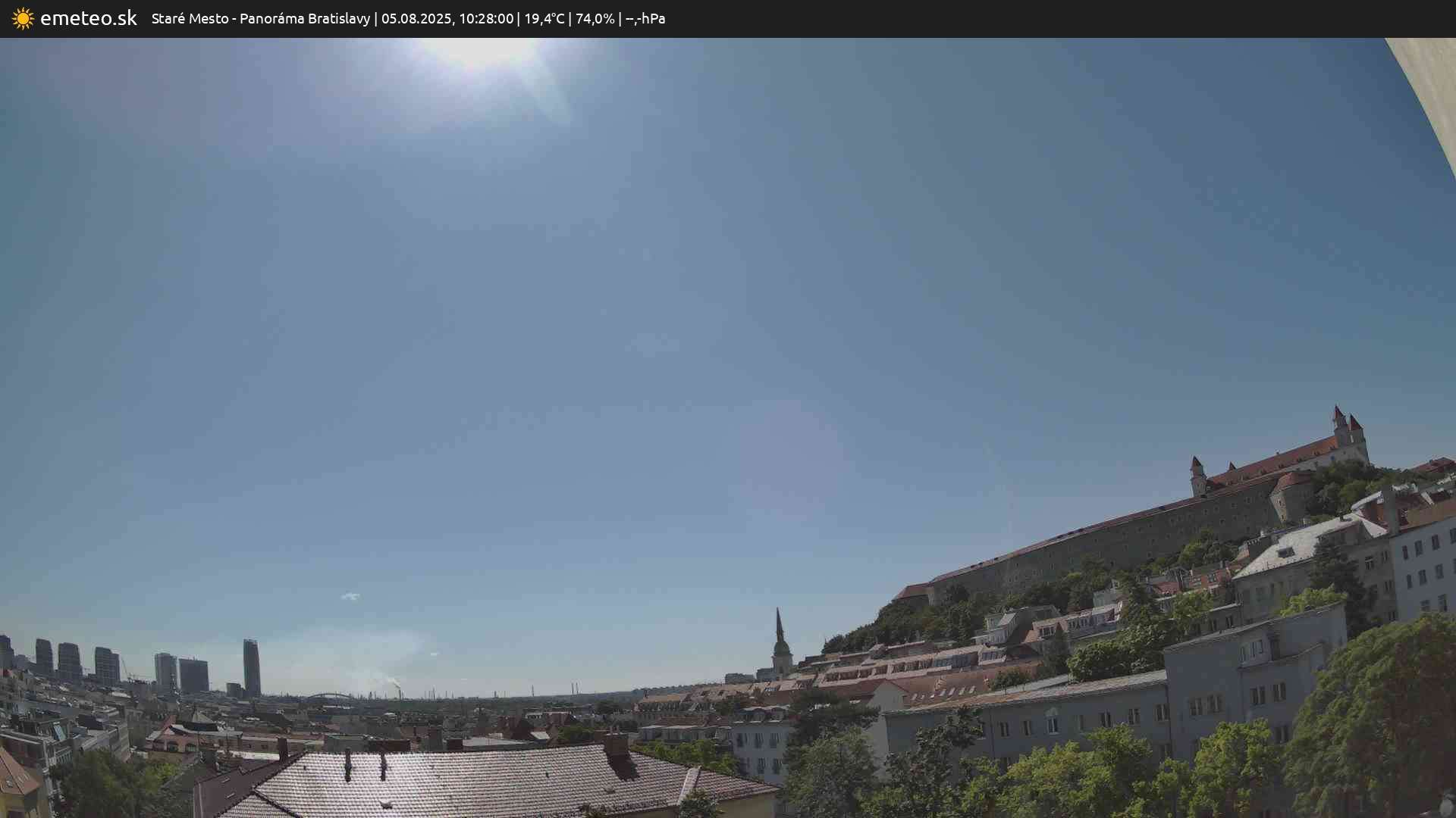 Panoráma Bratislavy
