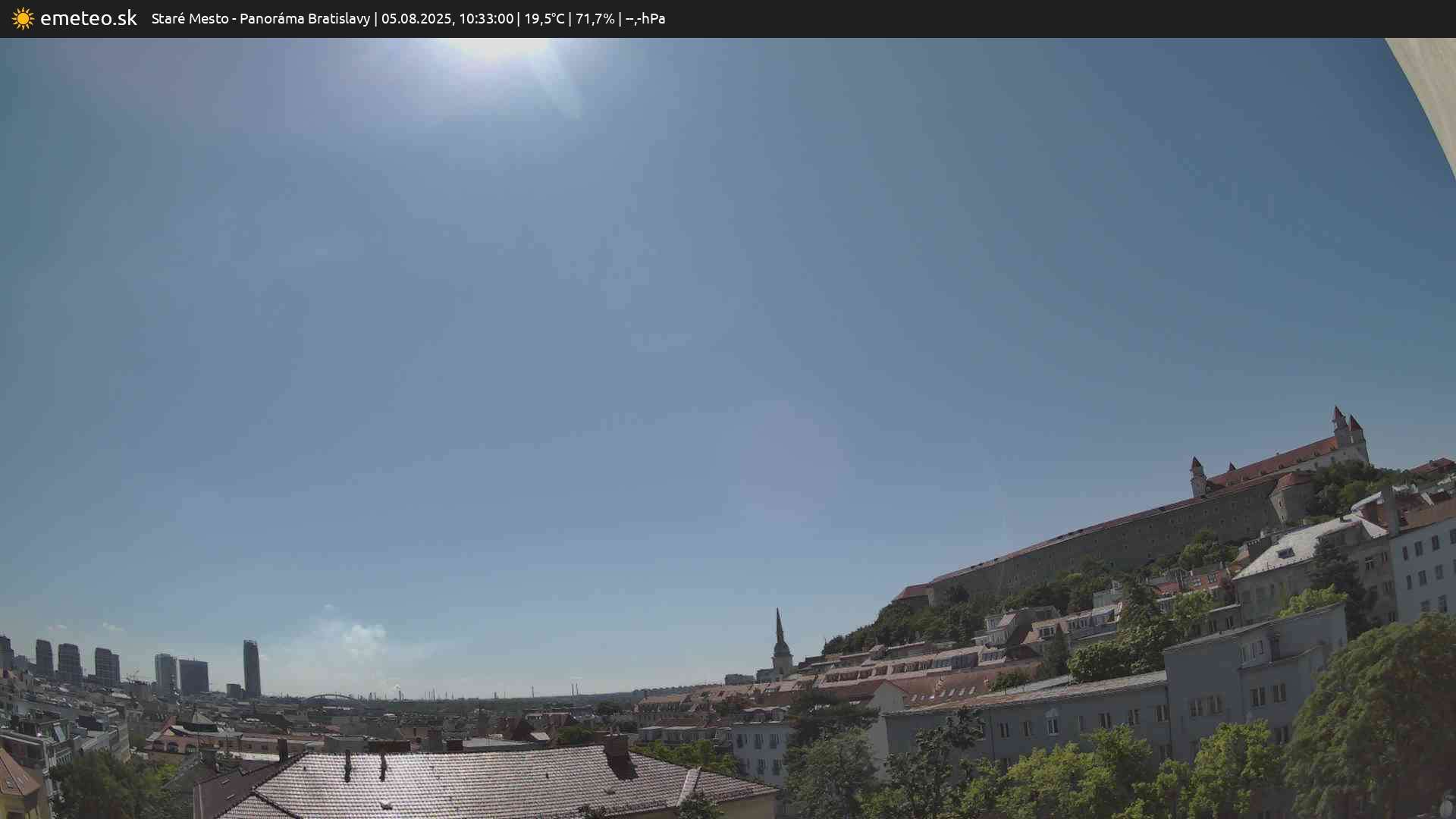 Panoráma Bratislavy