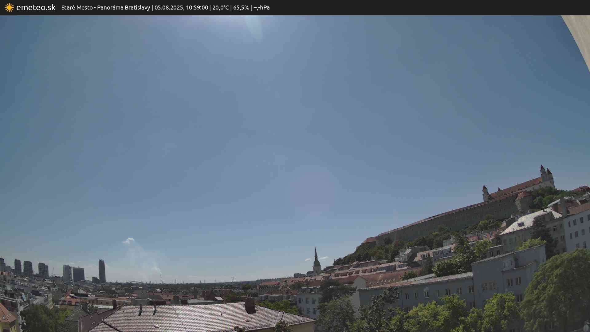 Panoráma Bratislavy