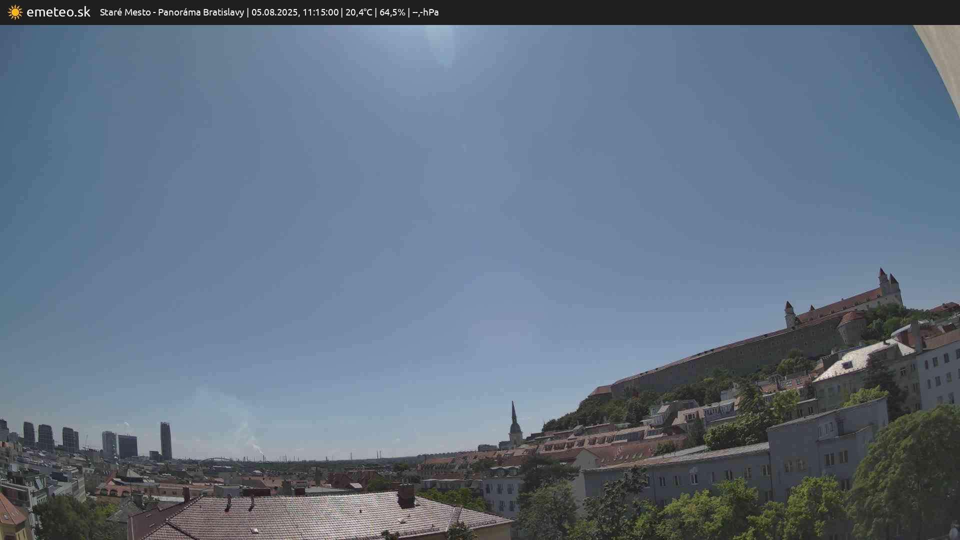 Panoráma Bratislavy