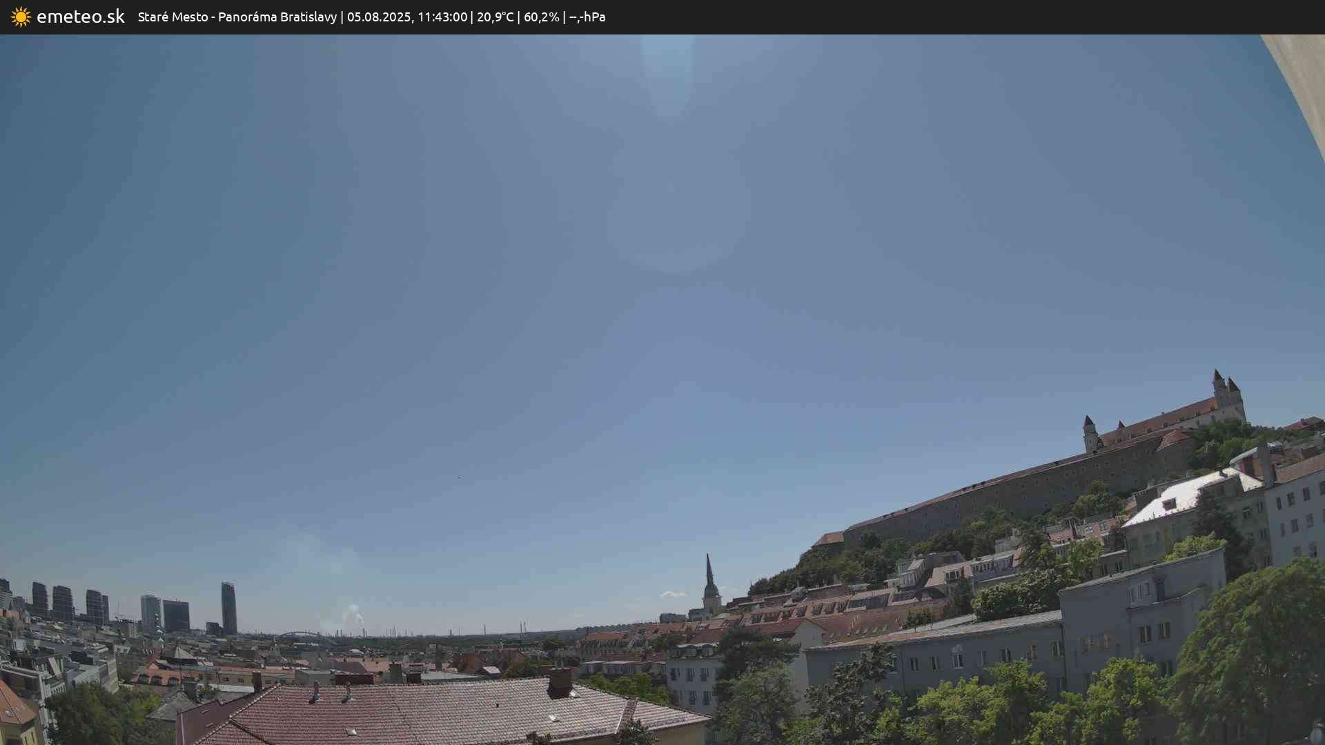 Panoráma Bratislavy