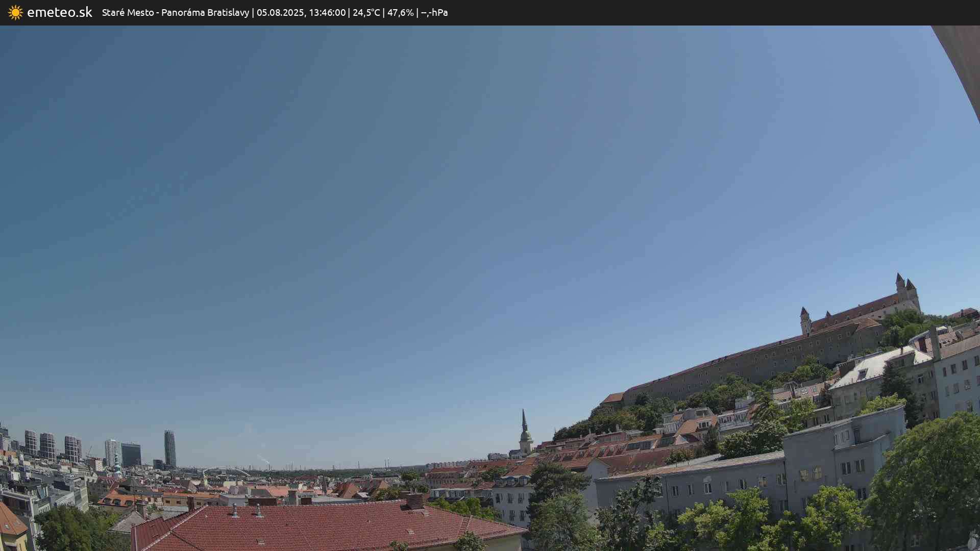 Panoráma Bratislavy