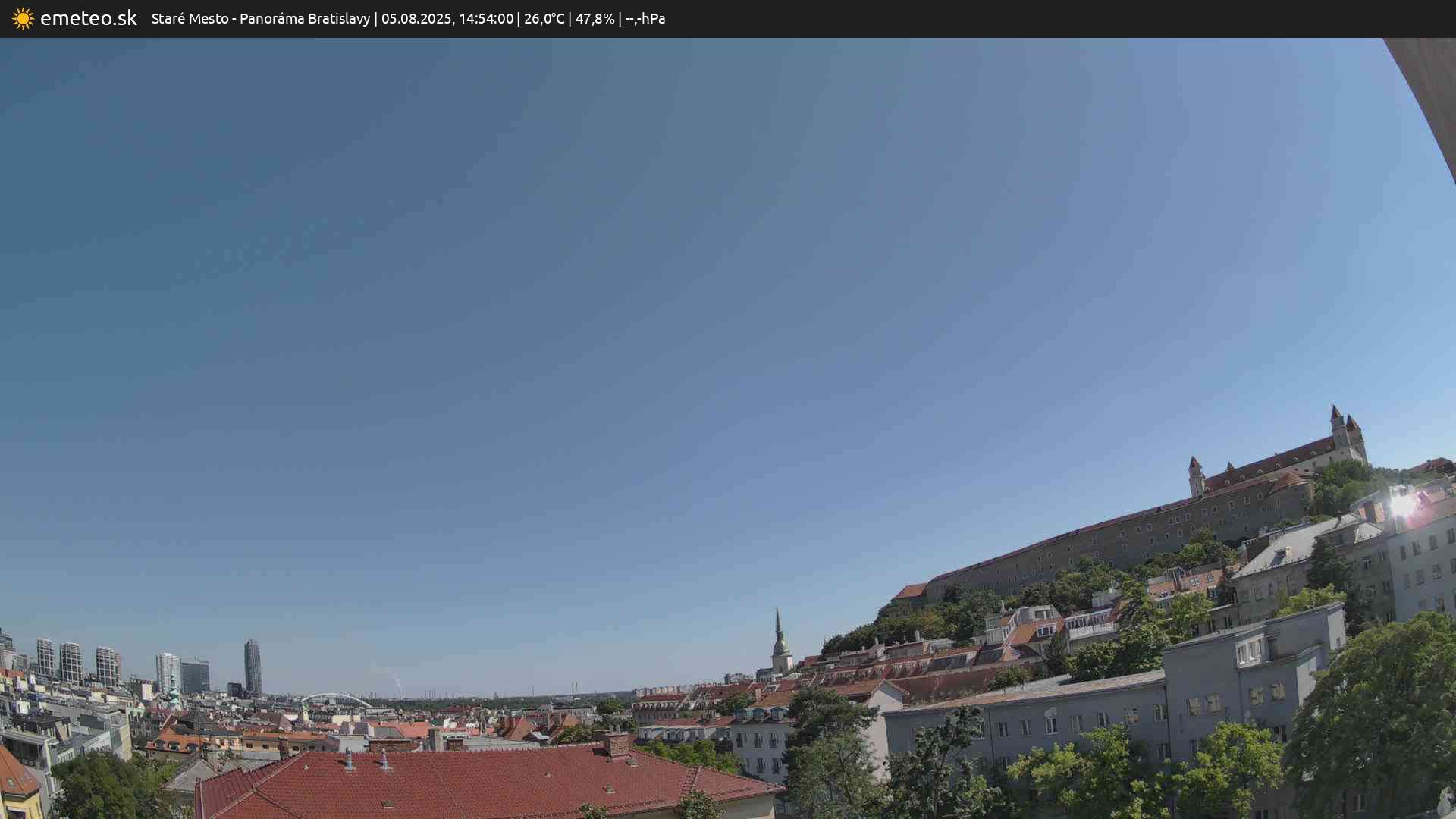 Panoráma Bratislavy