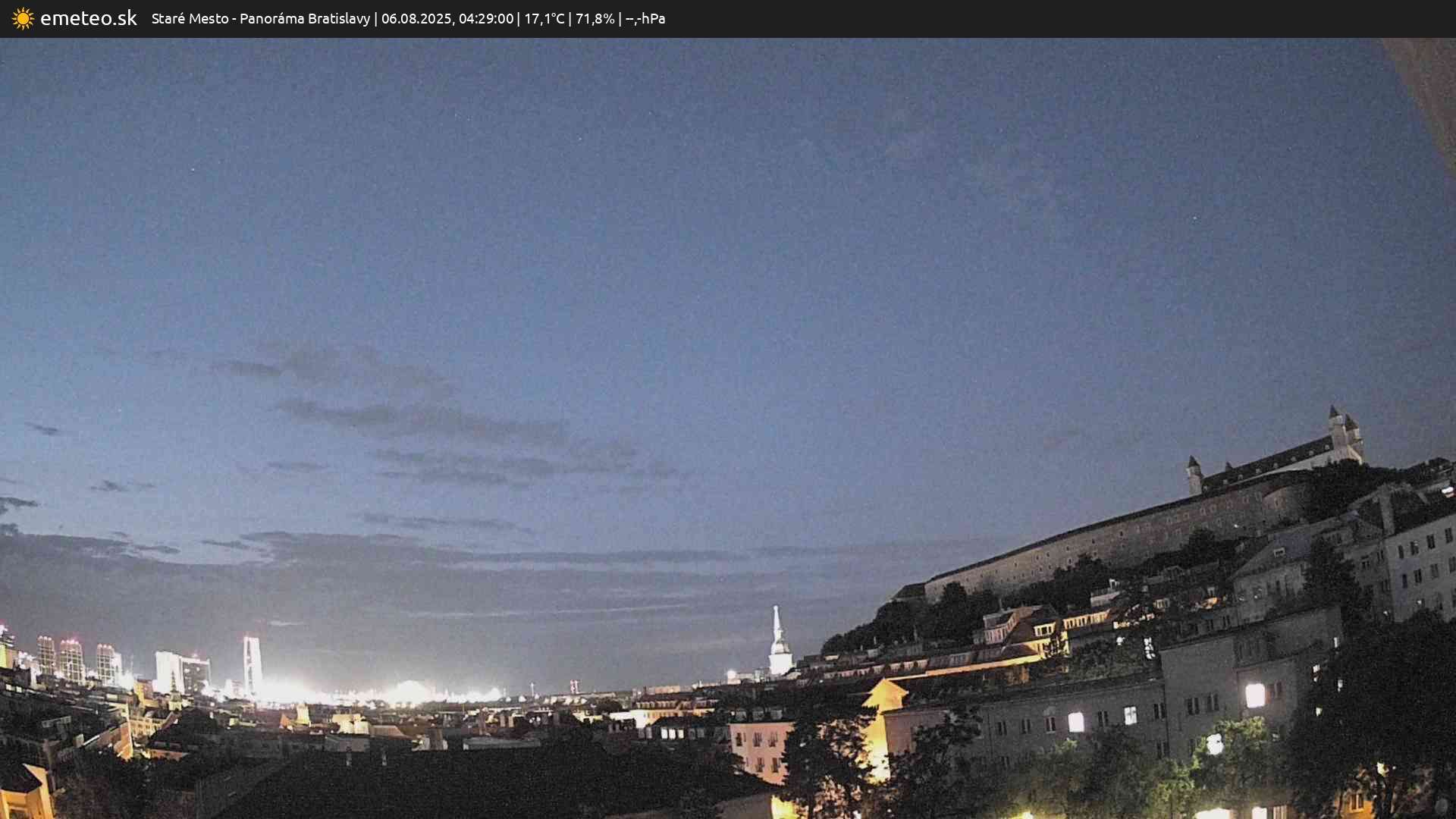 Panoráma Bratislavy