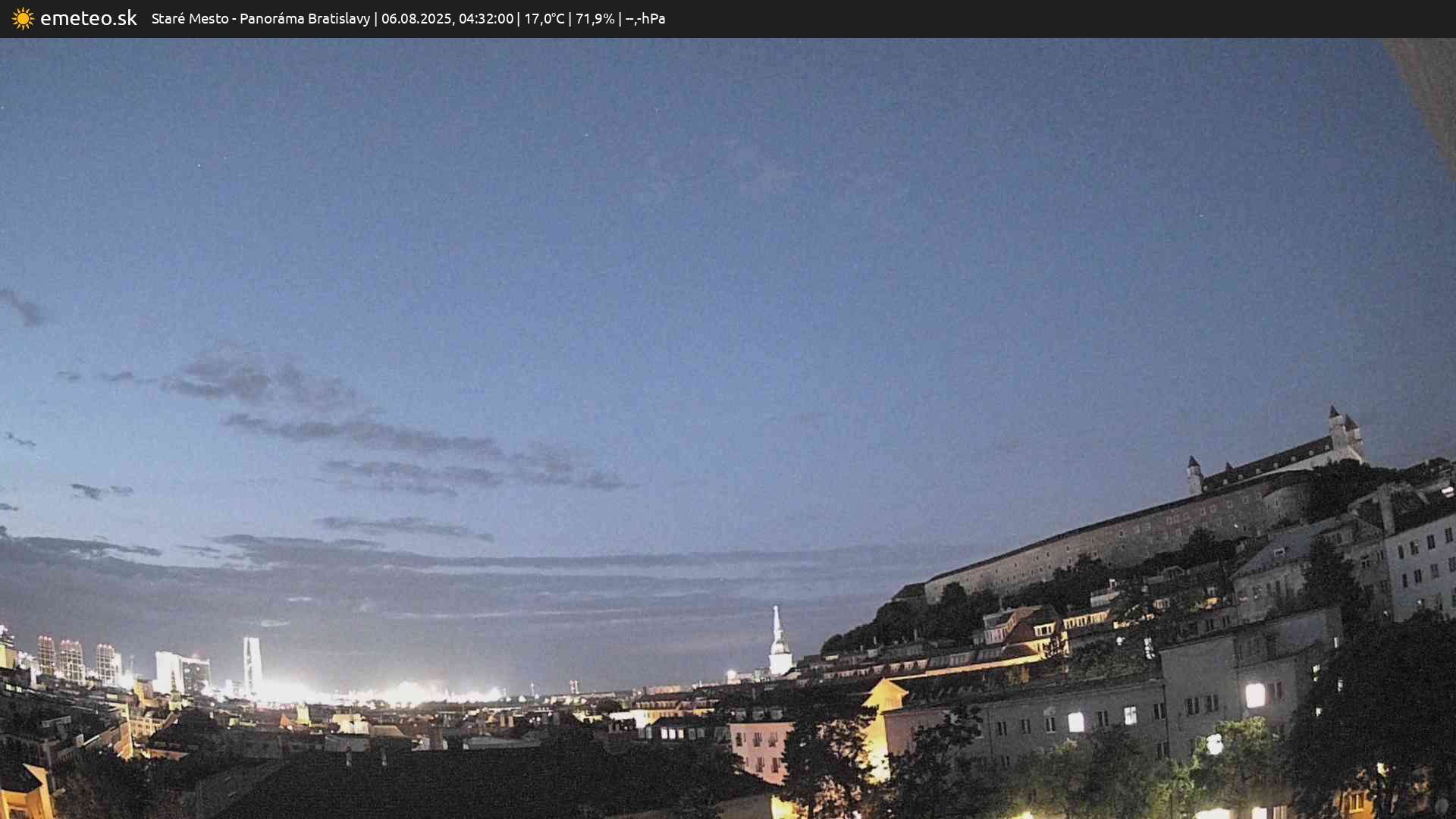 Panoráma Bratislavy