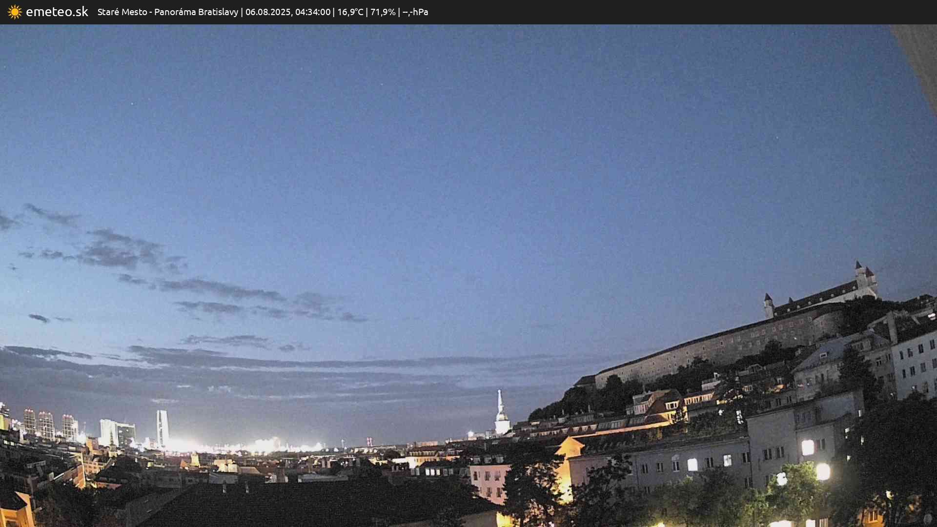 Panoráma Bratislavy