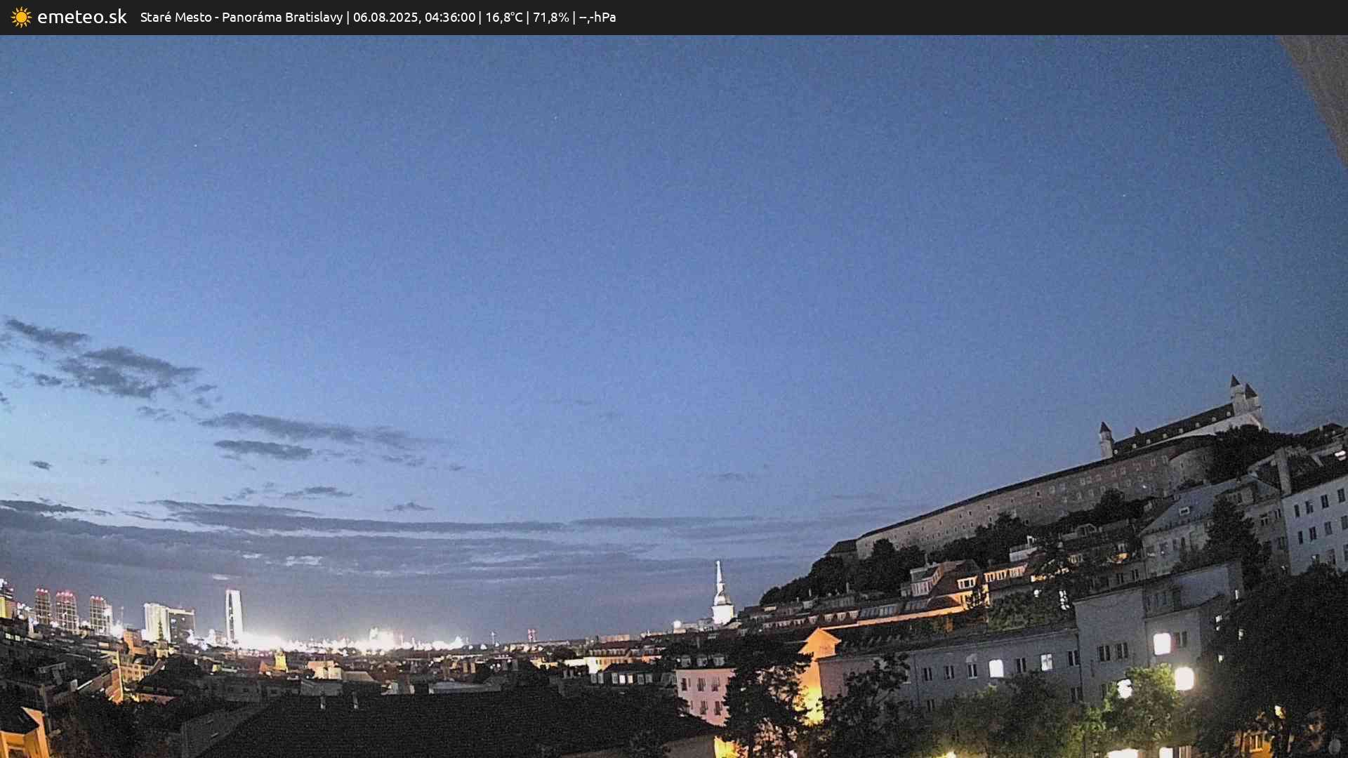 Panoráma Bratislavy
