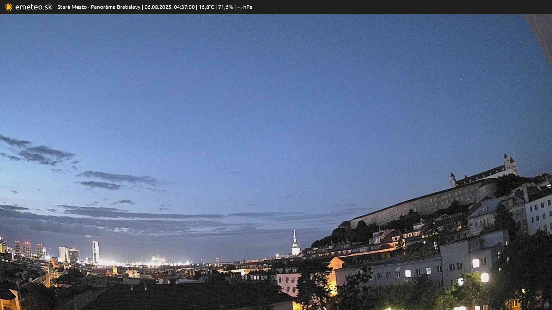 Panoráma Bratislavy