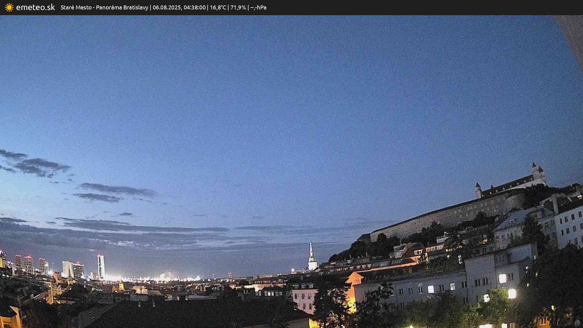 Panoráma Bratislavy