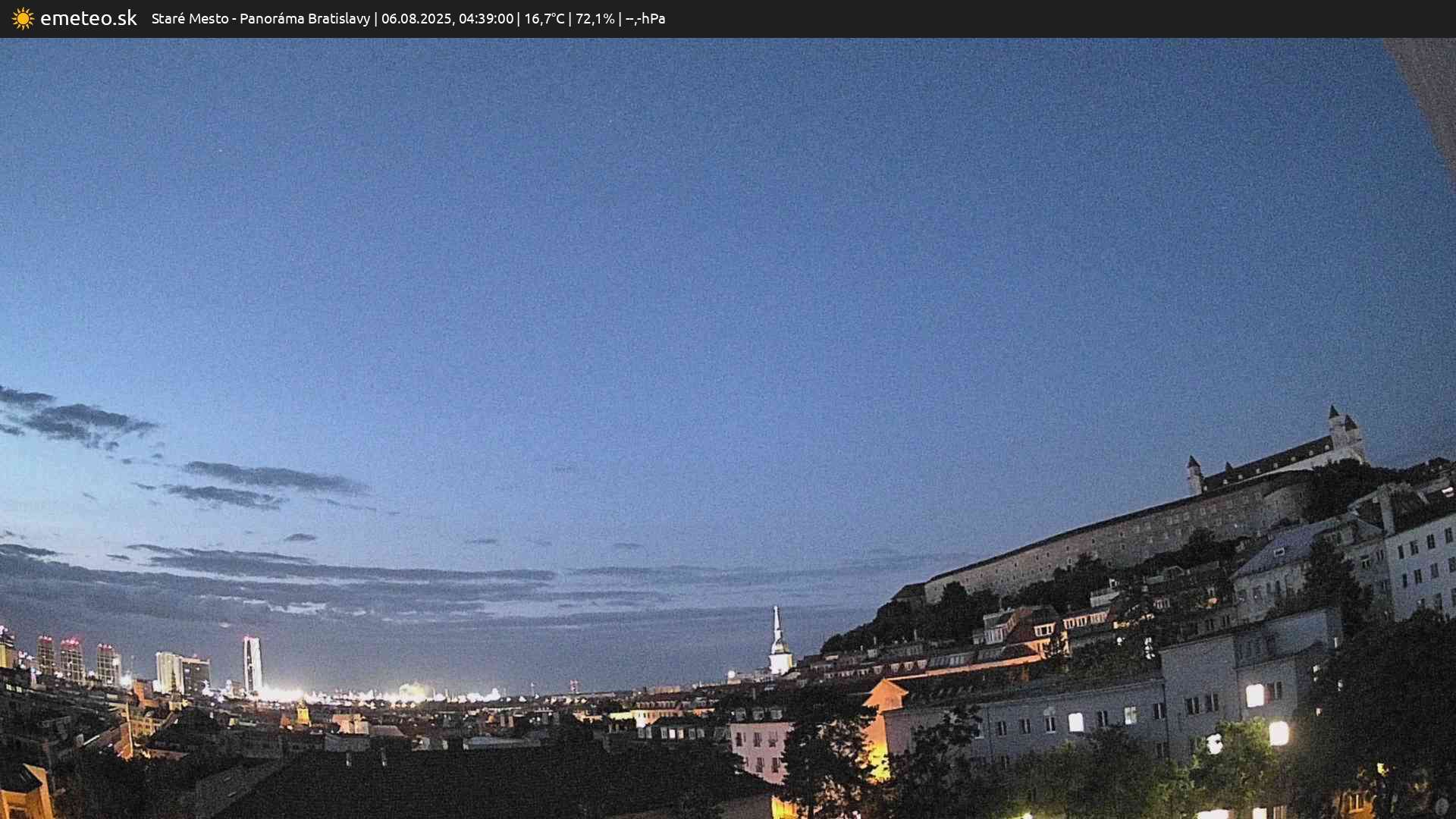 Panoráma Bratislavy